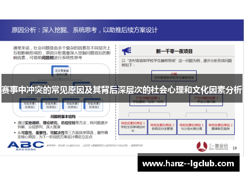 赛事中冲突的常见原因及其背后深层次的社会心理和文化因素分析