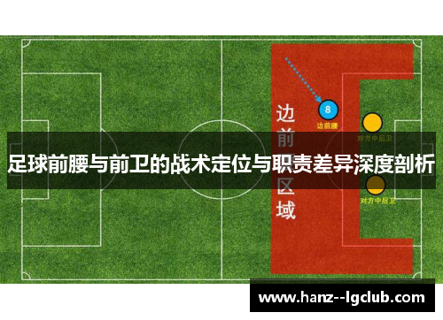 足球前腰与前卫的战术定位与职责差异深度剖析