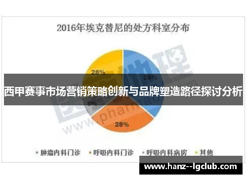 西甲赛事市场营销策略创新与品牌塑造路径探讨分析