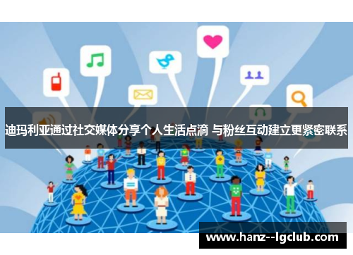 迪玛利亚通过社交媒体分享个人生活点滴 与粉丝互动建立更紧密联系 迪玛利亚通过社交媒体分享个人生活点滴 与粉丝互动建立更紧密联系